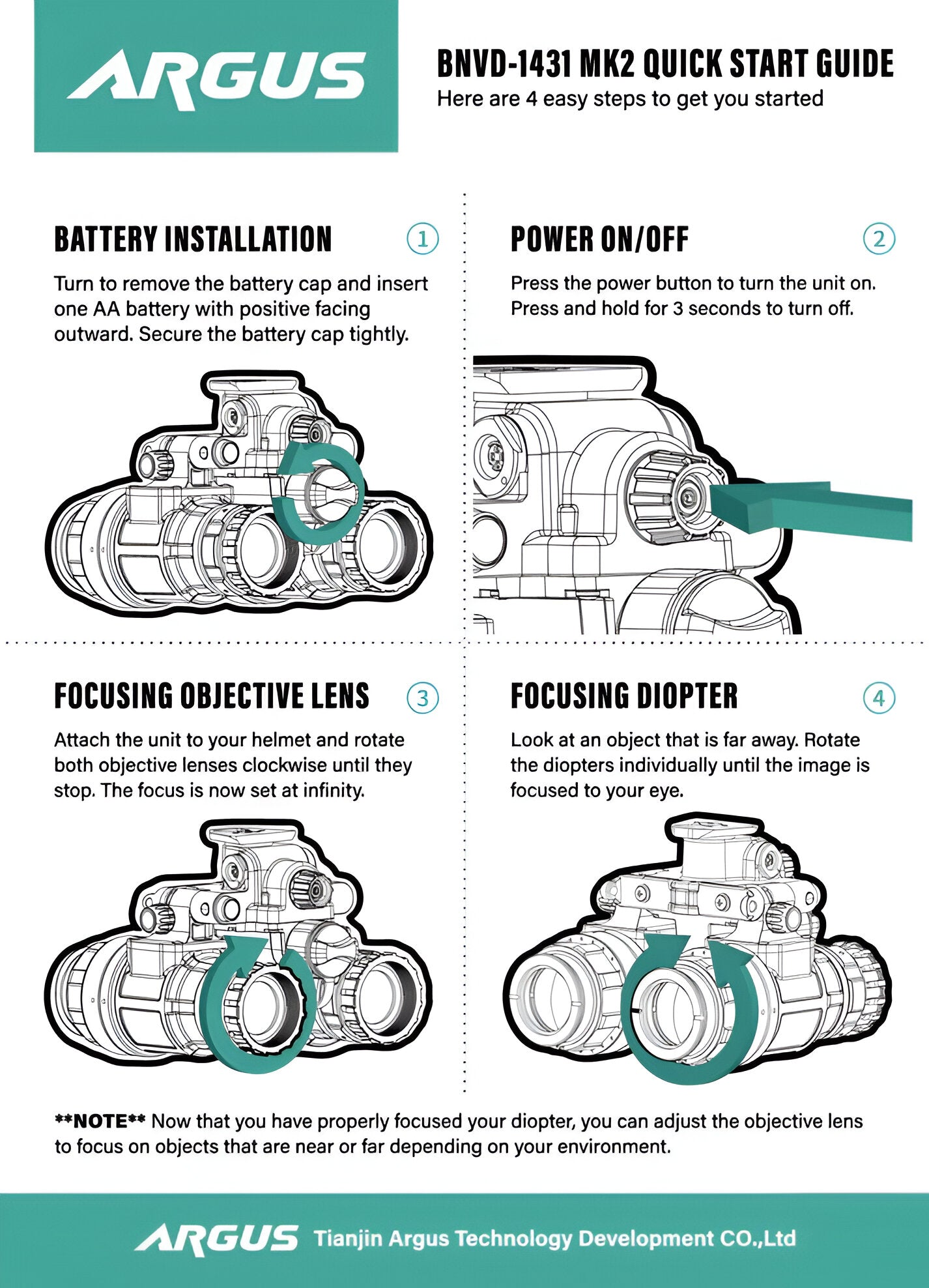 Argus BNVD-1431 MK2 Binocular Night Vision System - Nocturnal Optics