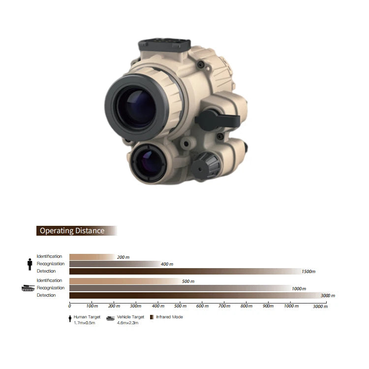 InfiRay Jerry-F Thermal/Night Vision Fusion Monocular - Nocturnal Optics