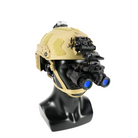 Argus PVS-31 Binocular Night Vision System - Nocturnal Optics
