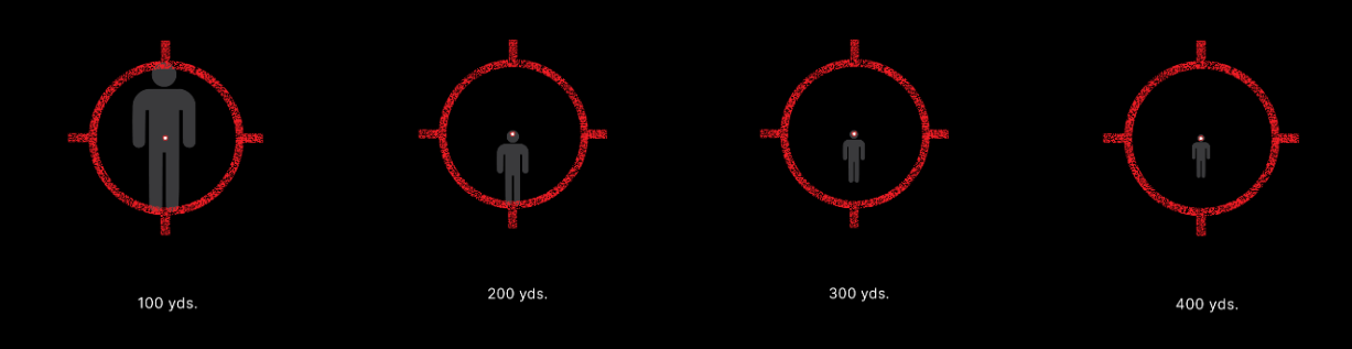EOTECH HWS EXPS3™ Red Dot Optic - Nocturnal Optics Australia