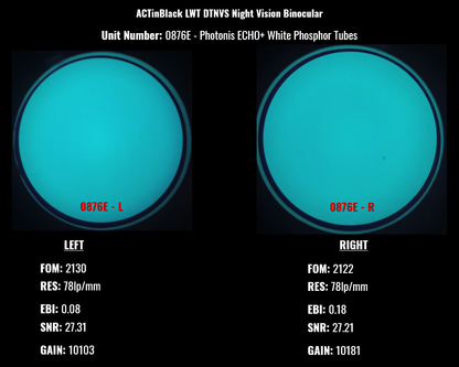 ACTinBlack LWT Dual Tube Night Vision System (DTNVS)