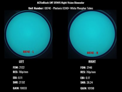 ACTinBlack LWT Dual Tube Night Vision System (DTNVS)