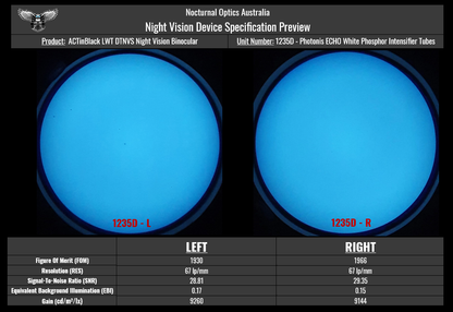 ACTinBlack LWT Dual Tube Night Vision System (DTNVS)