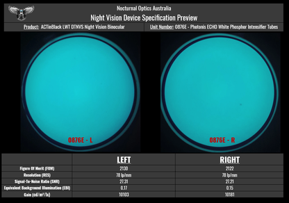 ACTinBlack LWT Dual Tube Night Vision System (DTNVS)