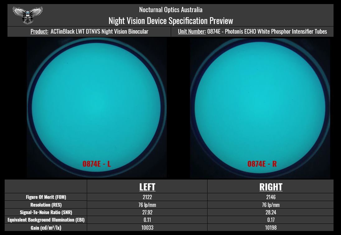 ACTinBlack LWT Dual Tube Night Vision System (DTNVS) - Nocturnal Optics