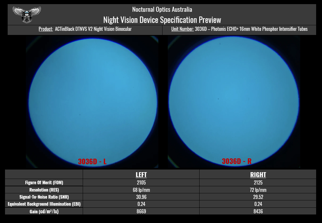 ACTinBlack V2 Dual Tube Night Vision System (DTNVS) - Nocturnal Optics