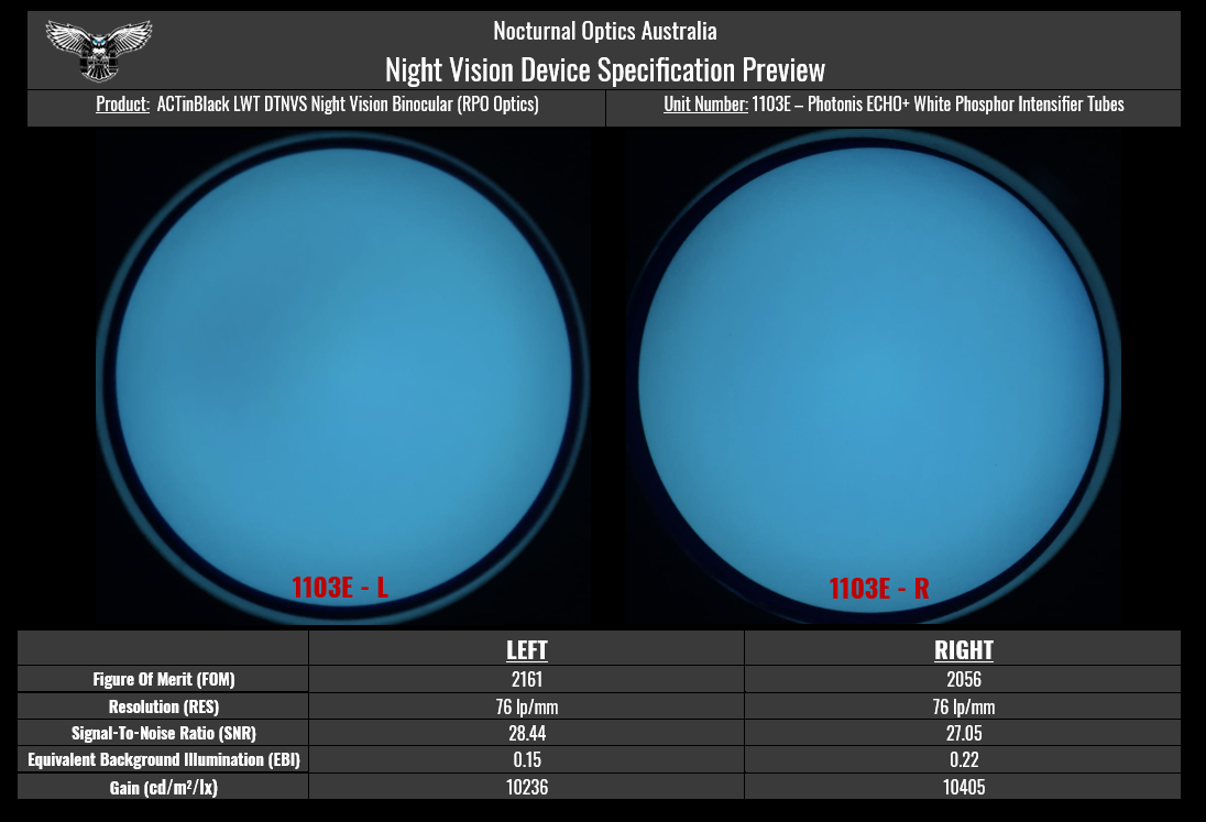 ACTinBlack LWT Dual Tube Night Vision System (DTNVS) - Nocturnal Optics