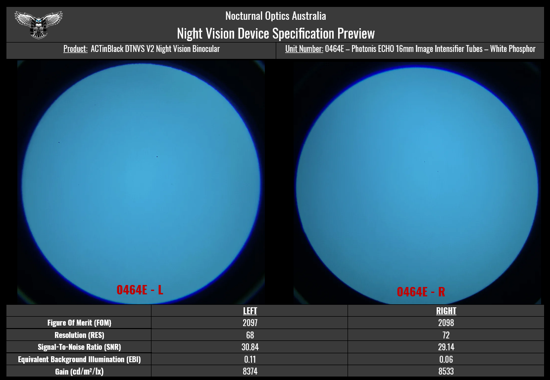 ACTinBlack V2 Dual Tube Night Vision System (DTNVS) - Nocturnal Optics