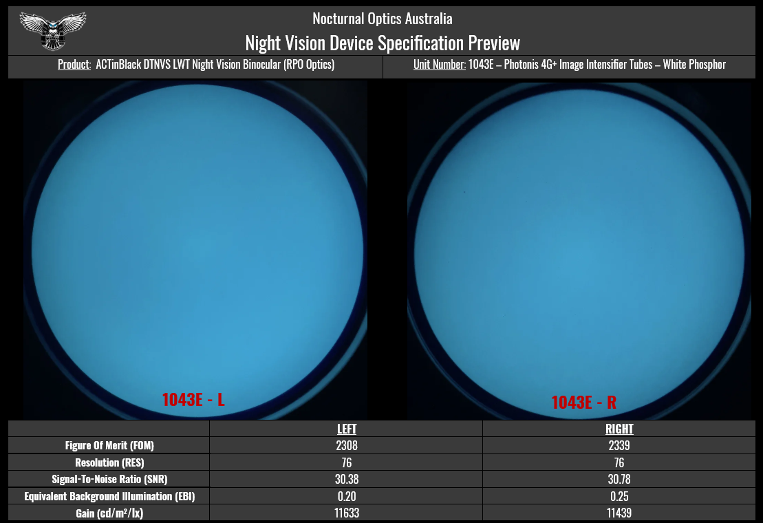 ACTinBlack LWT Dual Tube Night Vision System (DTNVS) - Nocturnal Optics