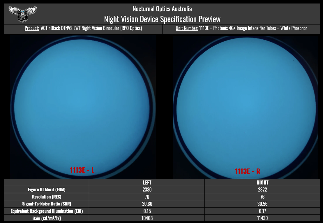 ACTinBlack LWT Dual Tube Night Vision System (DTNVS) - Nocturnal Optics