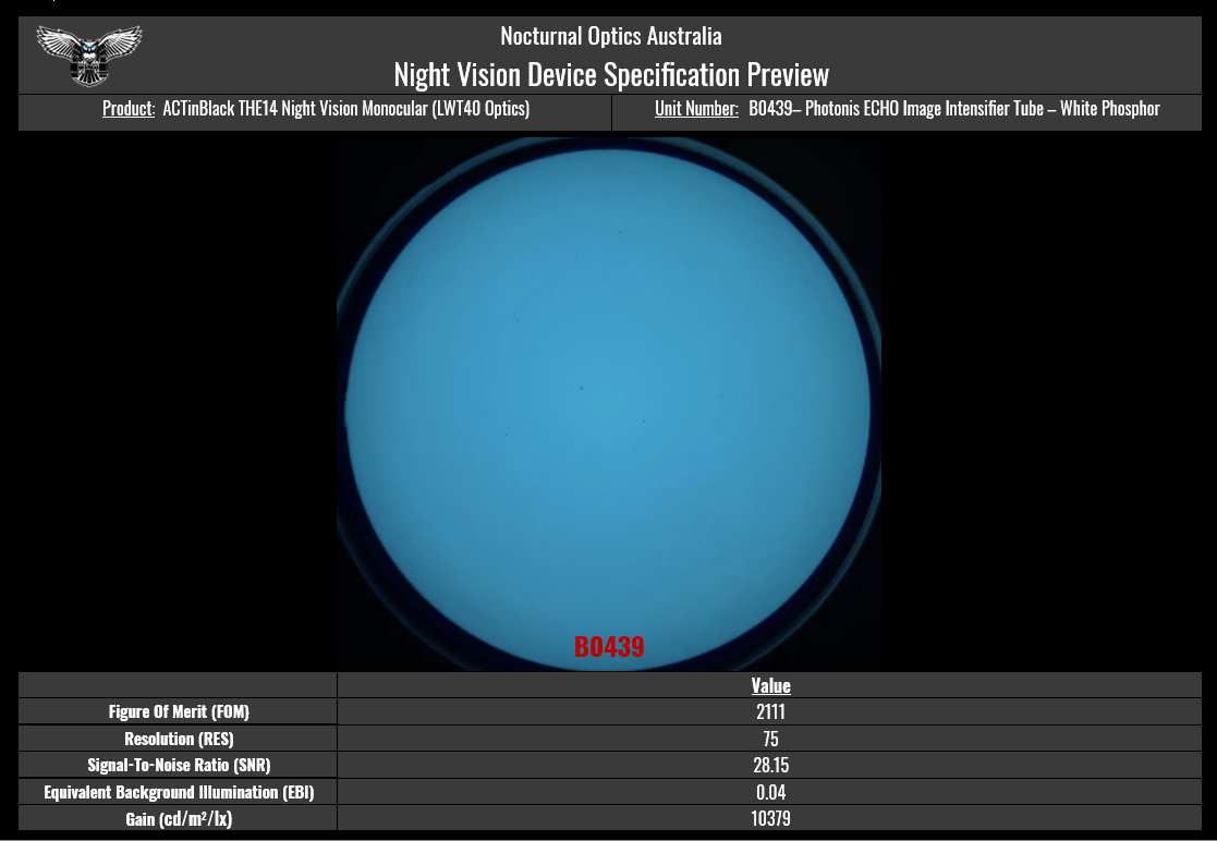 ACTinBlack THE14 Night Vision Monocular