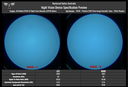 ACTinBlack V2 Dual Tube Night Vision System (DTNVS)